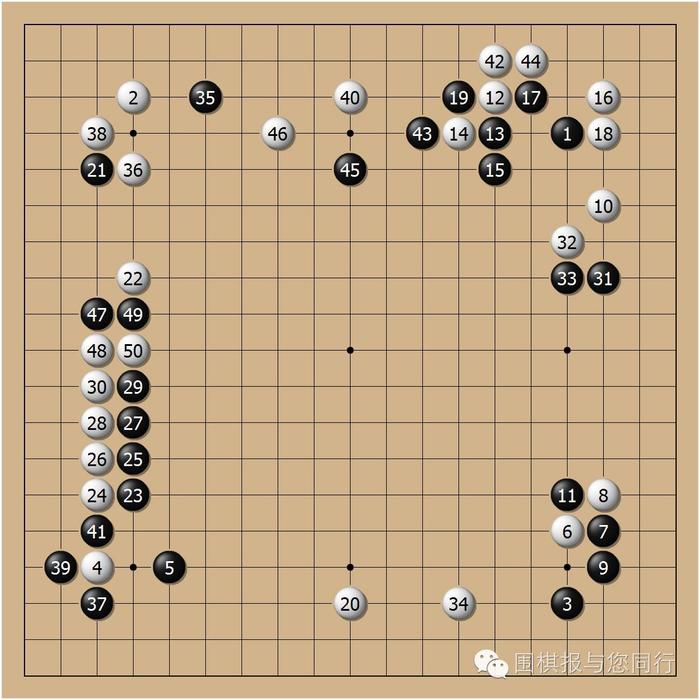 曹薰铉时代之前韩国围棋的一代霸主——金寅