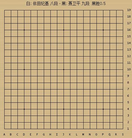 富士通杯回顾系列（111） 半目了恩仇 聂棋圣复归淘汰老虎依田