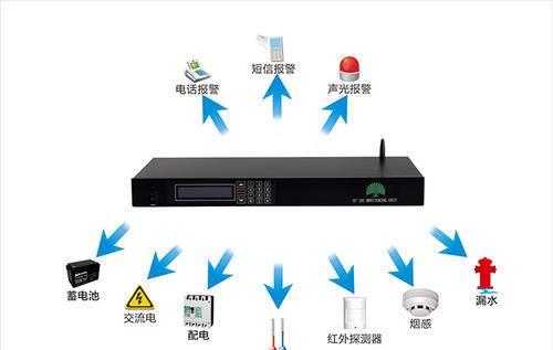 20年代互联网数据中心基础设施设备2种常见物联网接入方式