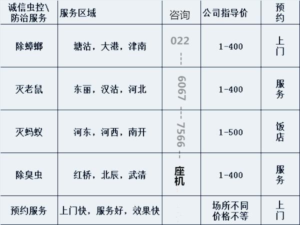 家庭灭臭虫价格 樟脑球能除臭管用吗