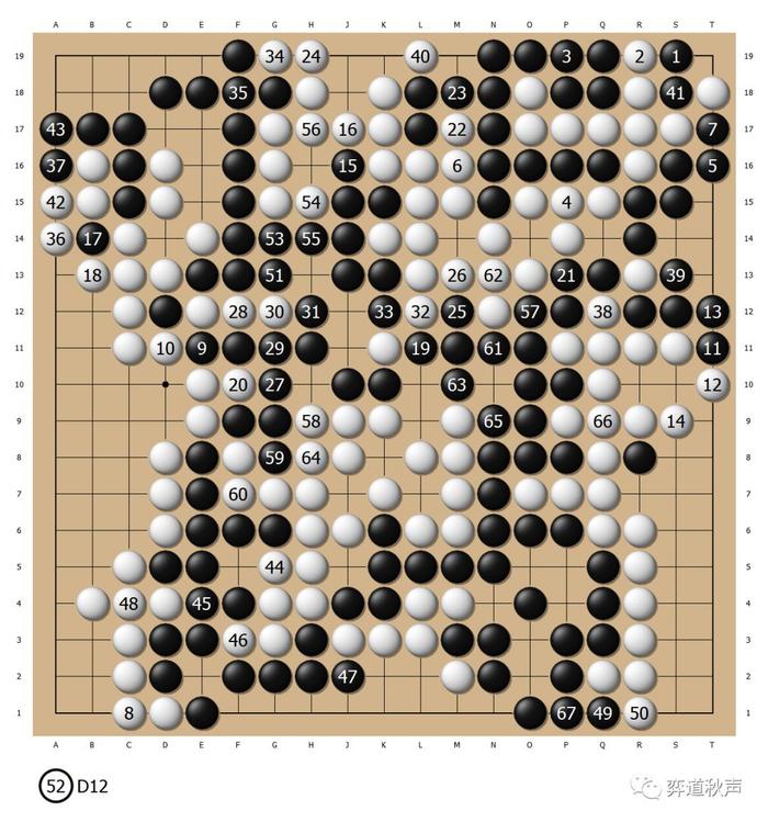 富士通杯回顾系列（111） 半目了恩仇 聂棋圣复归淘汰老虎依田