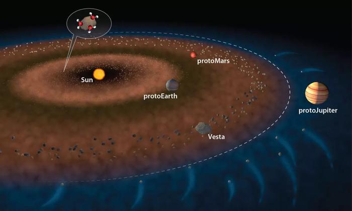 在太阳系中，应该有隐藏的星际彗星，如何在奥尔特云中找出来？