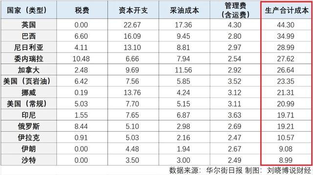 “特普密谋”后，会如何转嫁危机？