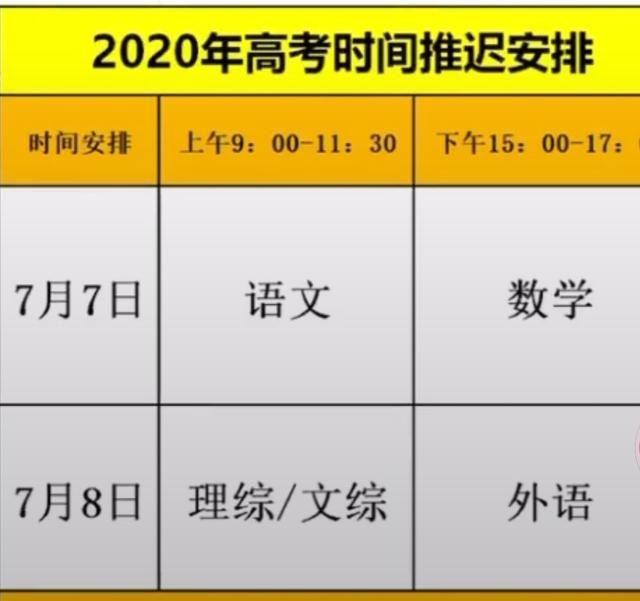 高考延期一个月，对这3种考生影响最大，家长和考生需注意