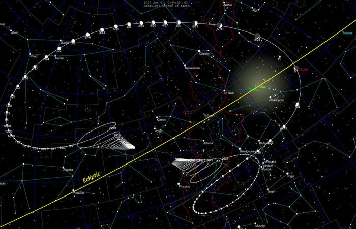 明亮的世纪彗星又来了？阿特拉斯彗星：5月底或将肉眼可见？