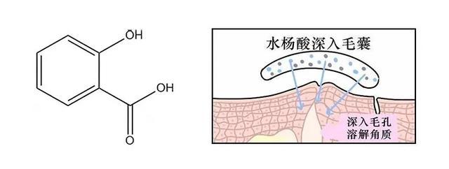 壹知肤：与其羡慕素颜的倪妮，不如一起去闭口！