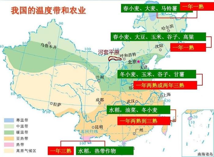 我国内蒙古自治区的“河套平原”，种植的是春小麦还是冬小麦？