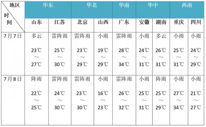 高考延期1个月， 给每位考生的26条“温馨提示”