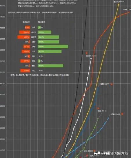 为奥运欺骗全世界纽约时报惹怒日本，日本抨击美国才是病毒发源地