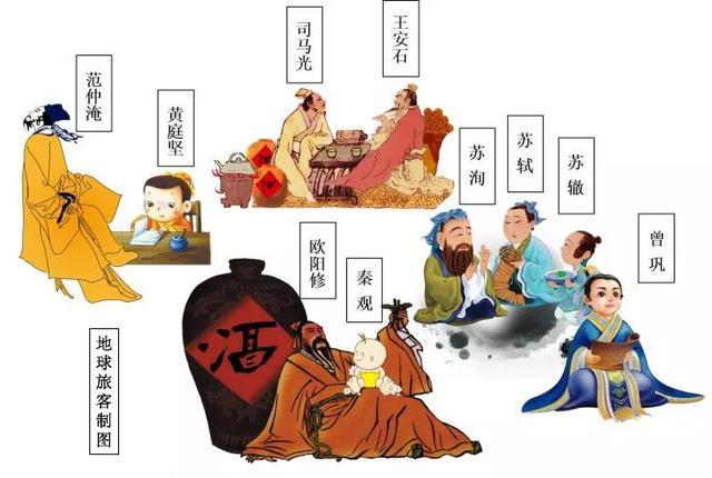 寻根问祖：广东人的祖先，都来自珠玑巷吗？