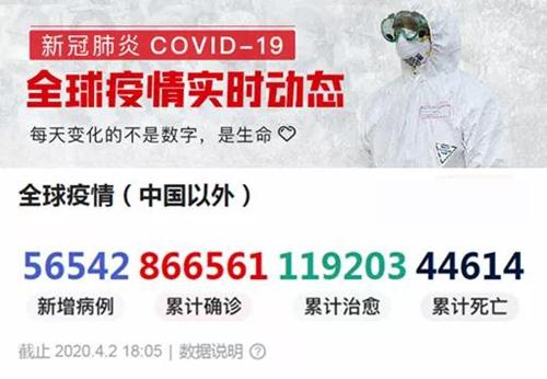 216万件医疗物资、13辆救护车、935吨生活物资 北大校友援鄂战疫