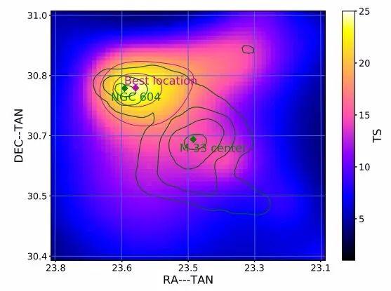 南大：利用美国宇航局数据，发现了两个星系未知的伽马射线发射！