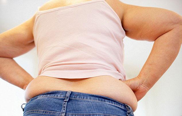 肥胖身材要不得，如何科学降低体脂率？