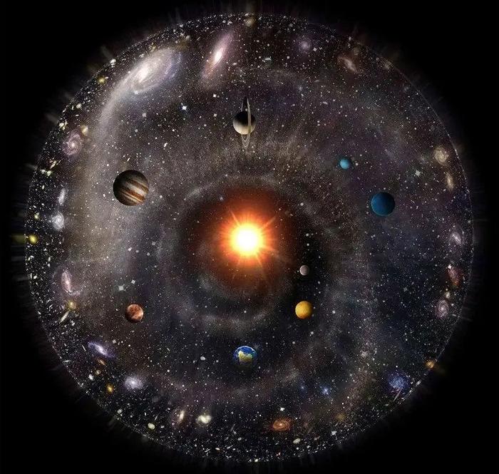 18世纪的太阳系起源假说，现在虽是天文学界共识，但还是有争议！