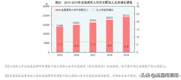 为何到国外留学的尽是城市学生，农村学生极少，简单说几点原因！