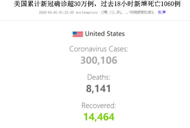 美国2天死亡2000人再创世界纪录，900亿比尔盖茨批评美国感谢中国