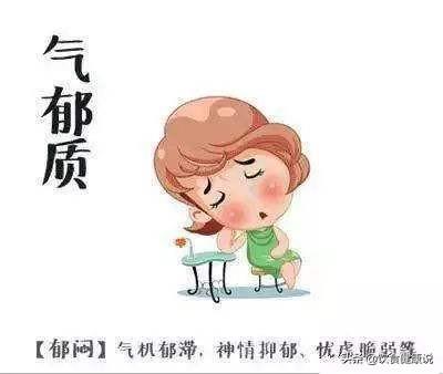 中医九种体质，你知道自己是什么体质吗，要注意什么吗