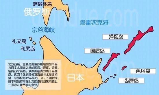 日本为什么突然加速欲解决“和平条约”问题呢？