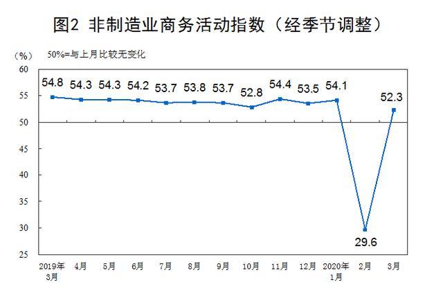 从拼多多看中国经济的韧性