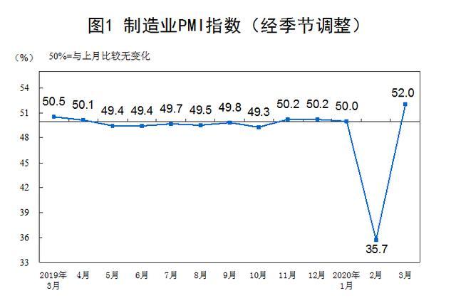 从拼多多看中国经济的韧性