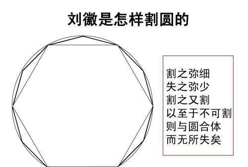 一个苹果切两半，一直切下去，是不是永远切不完？