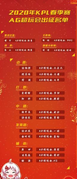 2020年KPL春季赛即将开赛，梦泪老帅能否上场？状态下滑了吗？