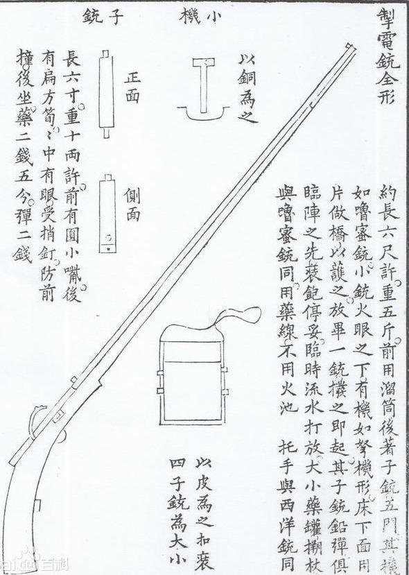 明代火器发明家赵士桢，其技术水平和军事理论远超日本和西方