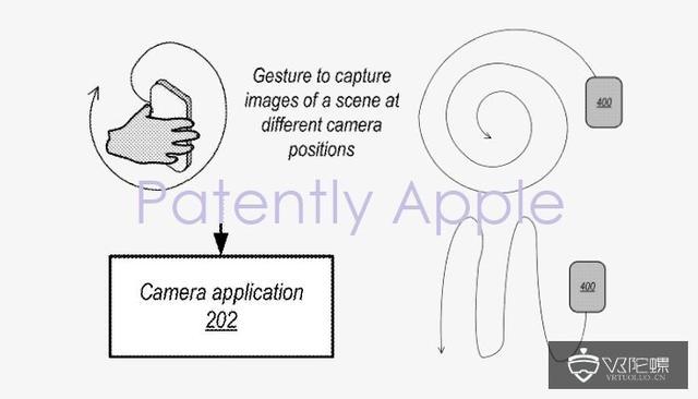 苹果光场全景相机系统专利曝光，或将用于头显、iPhone及iPad