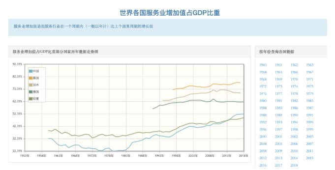 瞻胜传播庞瑞：新冠肺炎疫情暴露现代经济及全球化的关键弱点