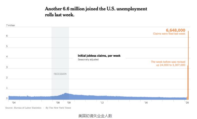 瞻胜传播庞瑞：新冠肺炎疫情暴露现代经济及全球化的关键弱点