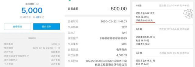 信用飞疑似信息泄露致用户被骗近4万元，平台借款利率高达75%