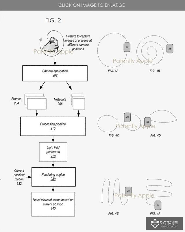 苹果光场全景相机系统专利曝光，或将用于头显、iPhone及iPad