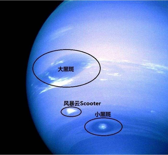 假如海王星跟地球在同样的位置，它会经历什么样的命运？