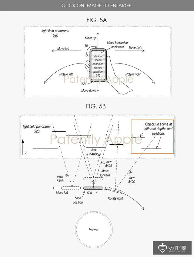 苹果光场全景相机系统专利曝光，或将用于头显、iPhone及iPad