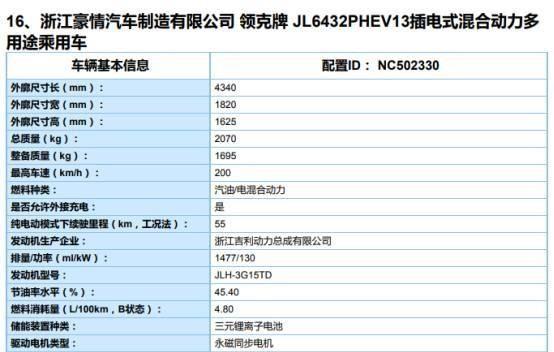 最新！最全！第四批新能源推荐目录车型汇总