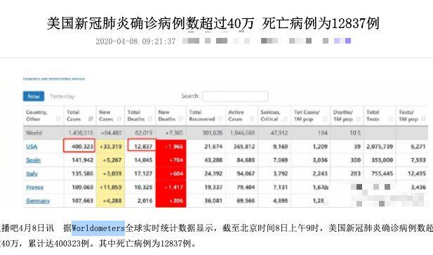 全世界见证历史，美国破40万！詹姆斯最新发声，库里向往中国武汉