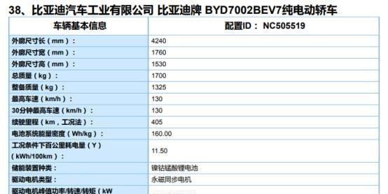 最新！最全！第四批新能源推荐目录车型汇总