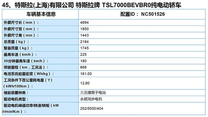 售价35万元？ 国产特斯拉Model 3长续航后驱版或将于本周上线