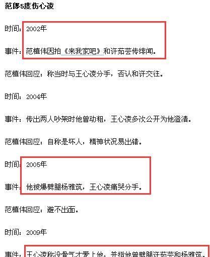 分手15年还在作妖，王心凌的渣前男友简直阴魂不散啊