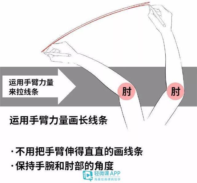 如何熟练使用数位板画画？板绘新手入门教程！