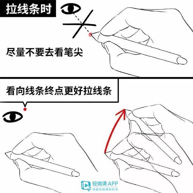 如何熟练使用数位板画画？板绘新手入门教程！