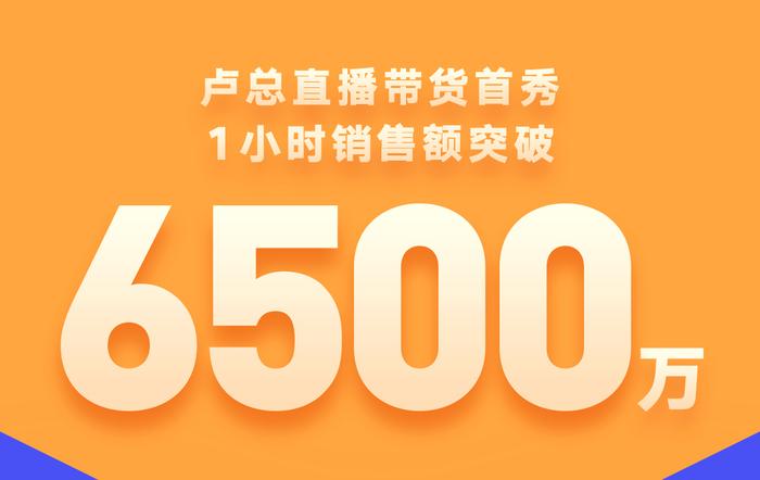 28.9亿，米粉给雷军交了个满意的十周年庆礼物，小米电视卖了23万