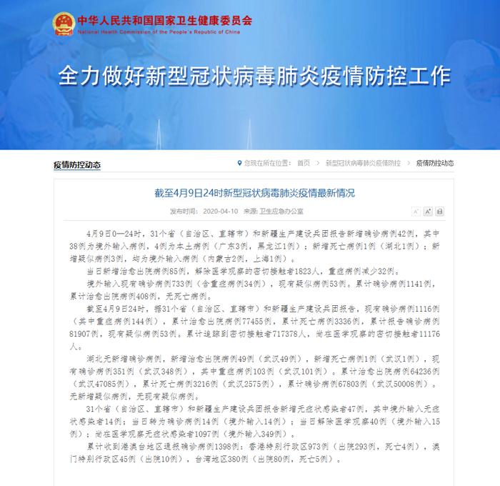 这个发达国家势将超越意大利，新冠死亡病例全球最多