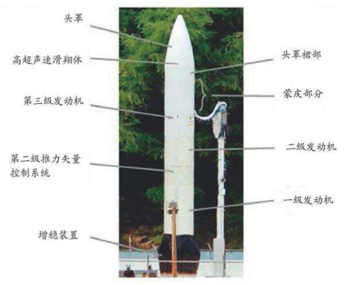 美国部署高超音速武器在关岛！中国：想通过我们的火力网，加把劲