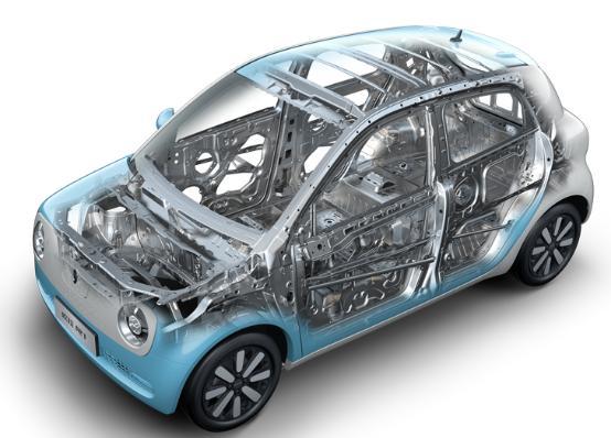 欧拉R1凭什么能引领小型新能源汽车