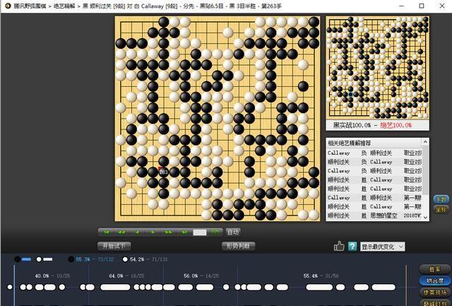 TWT之王尝鲜争霸赛 童梦成击败井山裕太首夺冠军