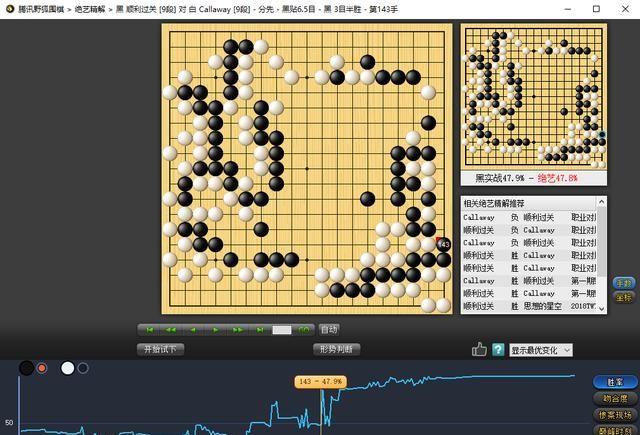 TWT之王尝鲜争霸赛 童梦成击败井山裕太首夺冠军