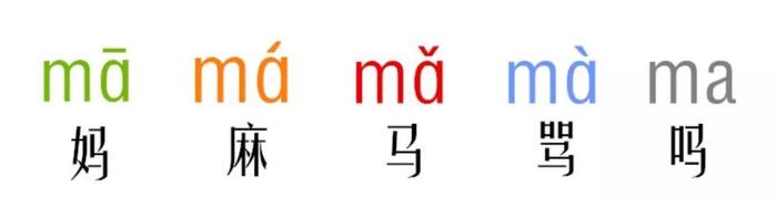 自然拼读和汉语拼音一起学,孩子会不会混淆?这个问题一定要弄清