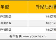 续航530km 预售15.5万元起 江淮iC5将于5月份上市