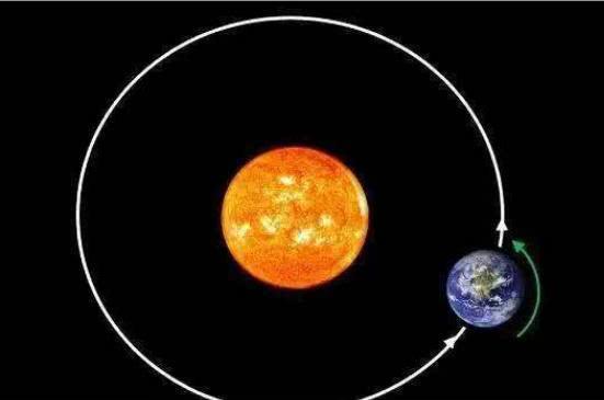 地球绕着太阳转，太阳系绕着银河系转，那银河系绕着什么转呢？